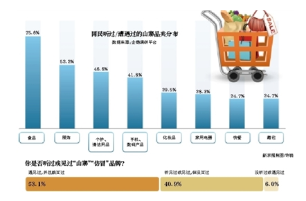 嚴(yán)打假冒偽劣鞋膠產(chǎn)品